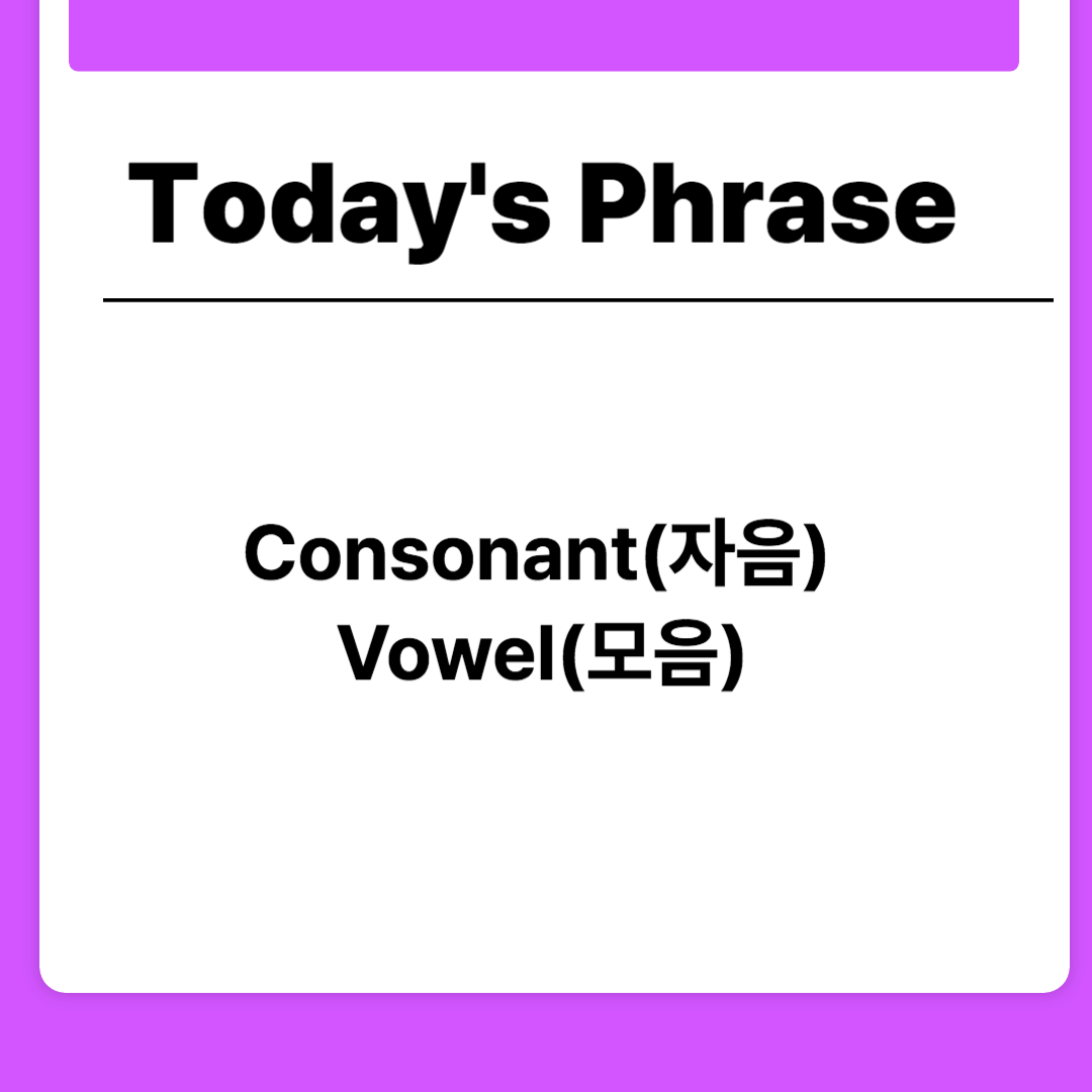 Hangeul Consonants and Vowels